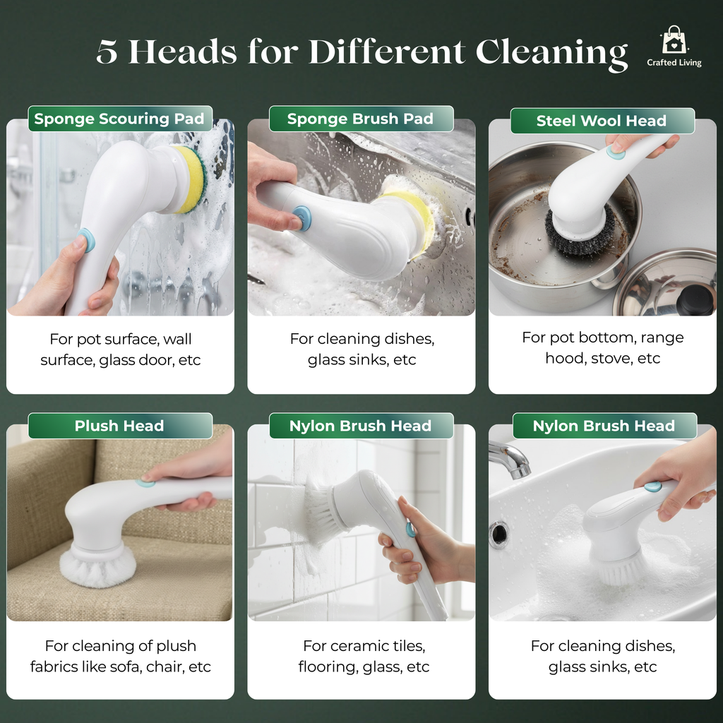 Smart Cleaning Brush