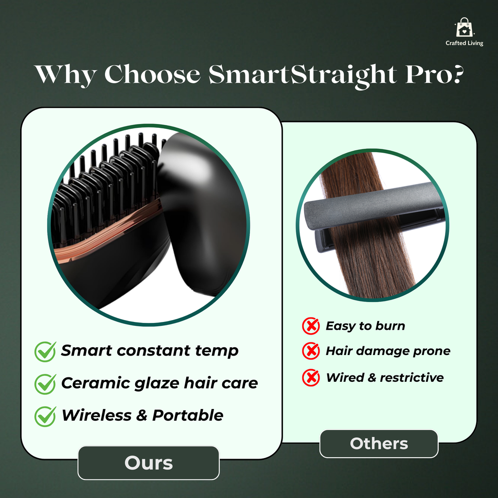 SmartStraight Pro